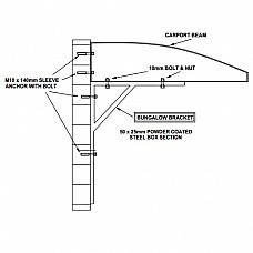 Bungalow Brackets for Cantilever Carport Canopies