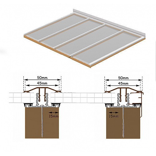 DIY Polycarbonate Lean-To Roof Kit