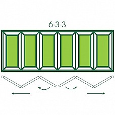Made-to-Measure 6 Pane Bi-Fold Folding Sliding Door – Centre Split, A-Rated, Custom Sizes