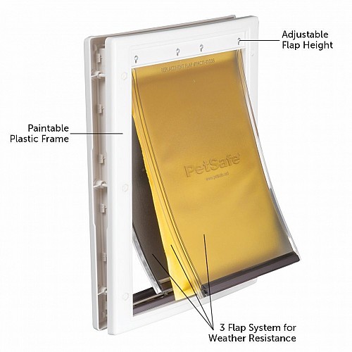 PetSafe Extreme Weather Energy Efficient Pet Door – Medium, White