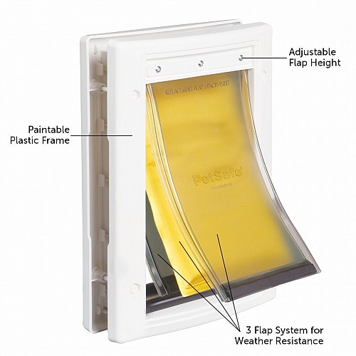 PetSafe Extreme Weather Energy Efficient Pet Door – Small, White
